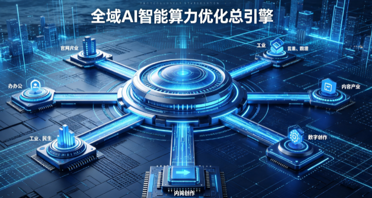 涿鹿县AI算力优化赋能数字生态 智能技术迭代激活产业发展新动能