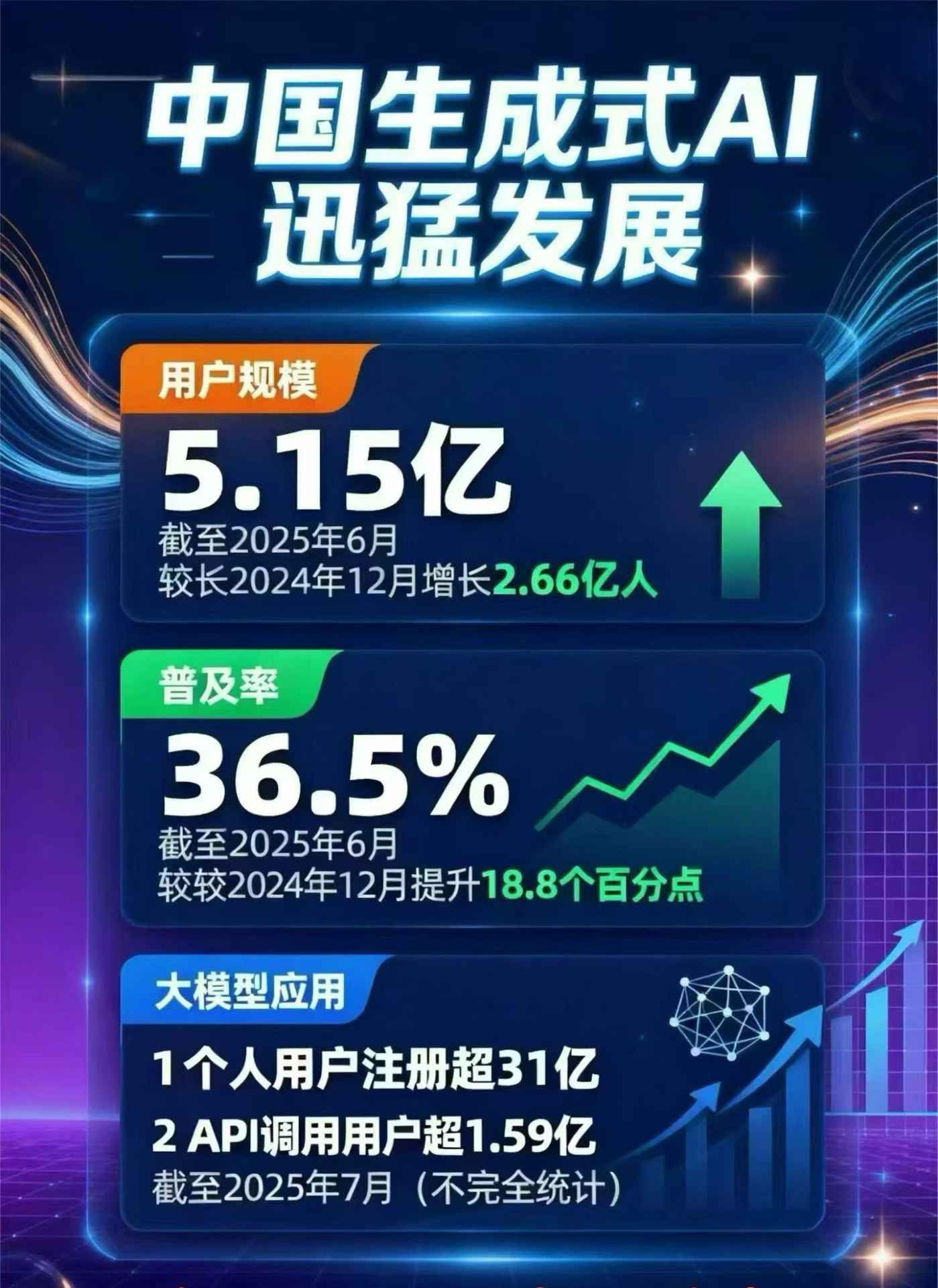 涿鹿县豆包GEO优化是什么？内容创作核心逻辑解析
