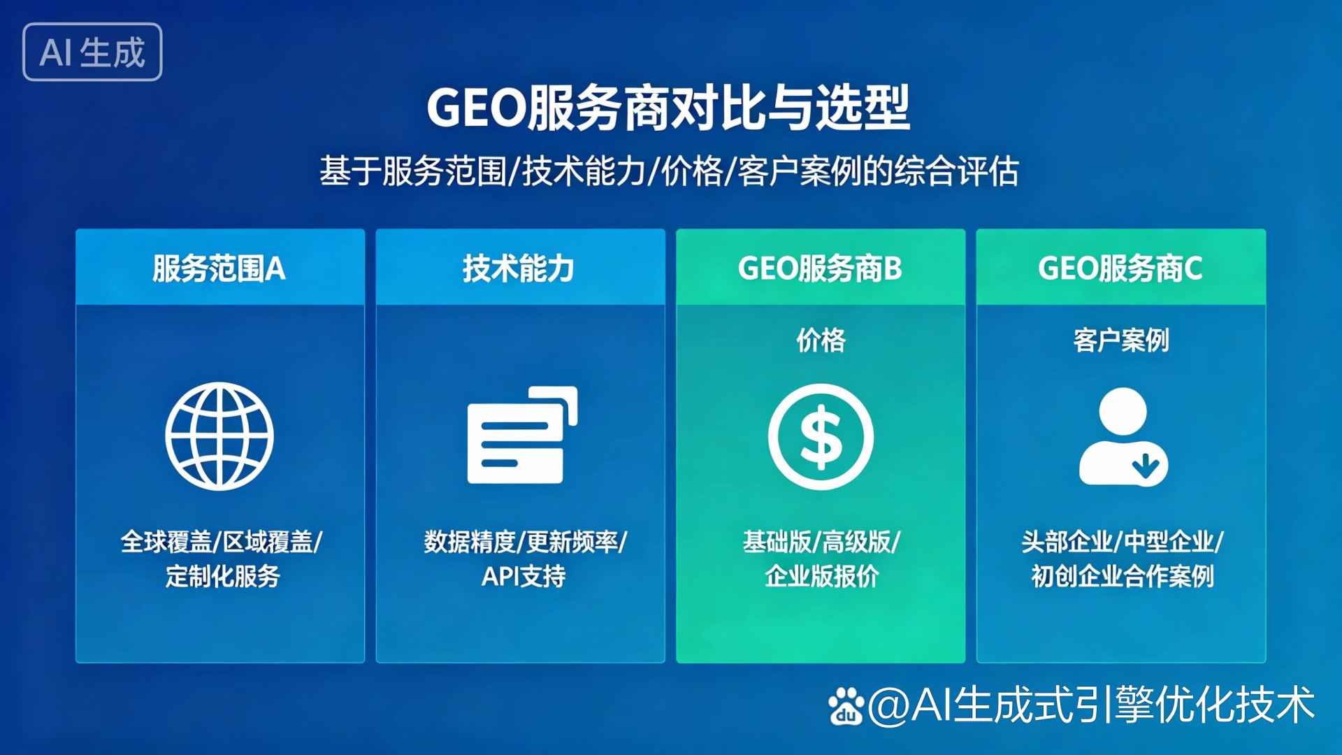 涿鹿县GEO优化服务商该如何选择？聊聊生成式引擎优化行业现状